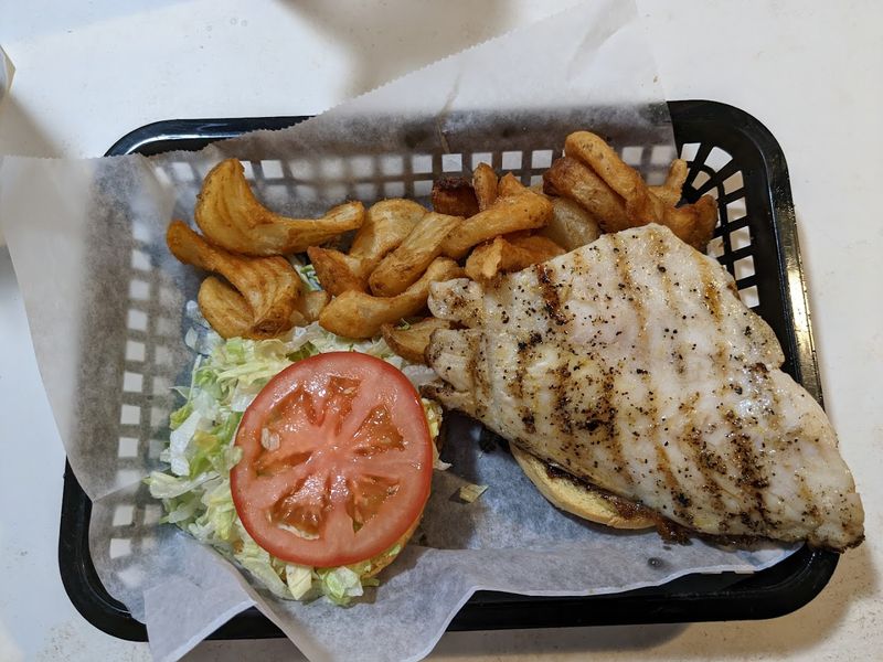 What The Menu Actually Looks Like