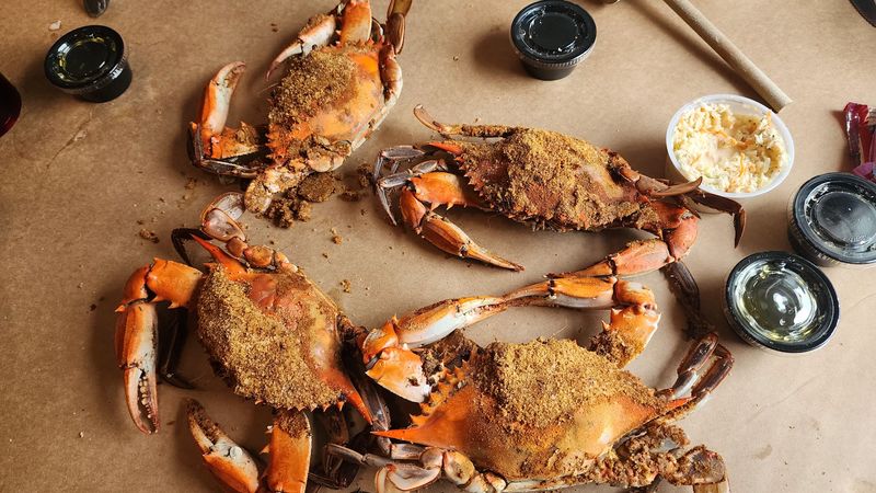 Pricing And Value For The Experience