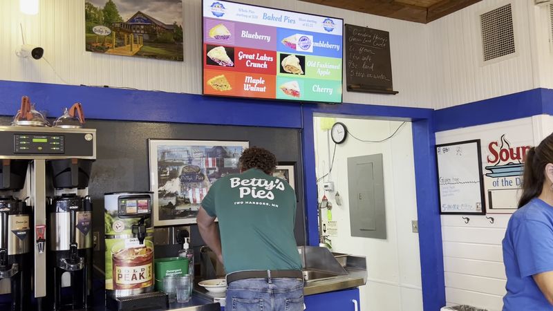 Wait Times And When To Visit