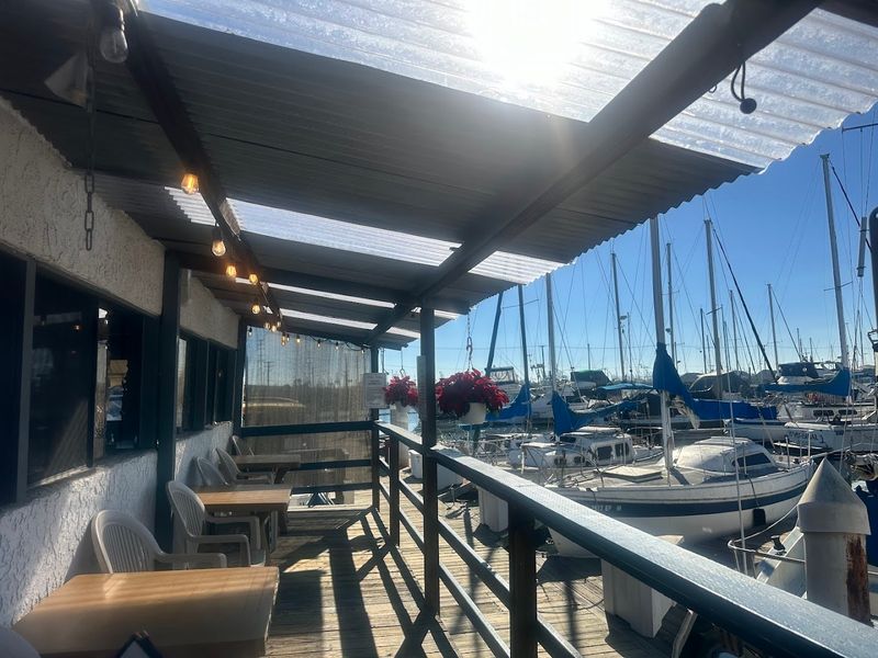 The Value And Pricing