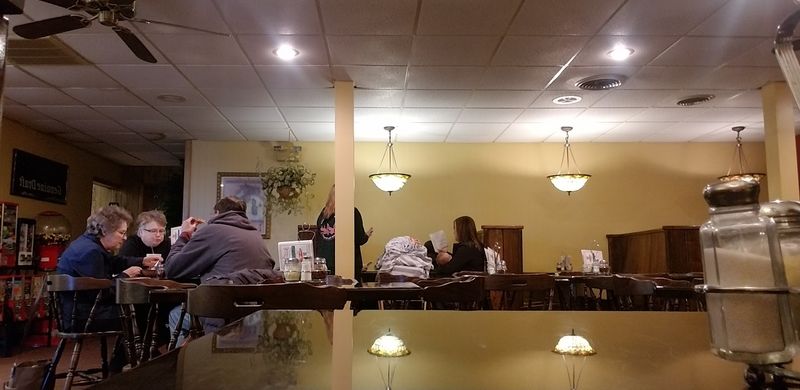 A Look At The Atmosphere Inside