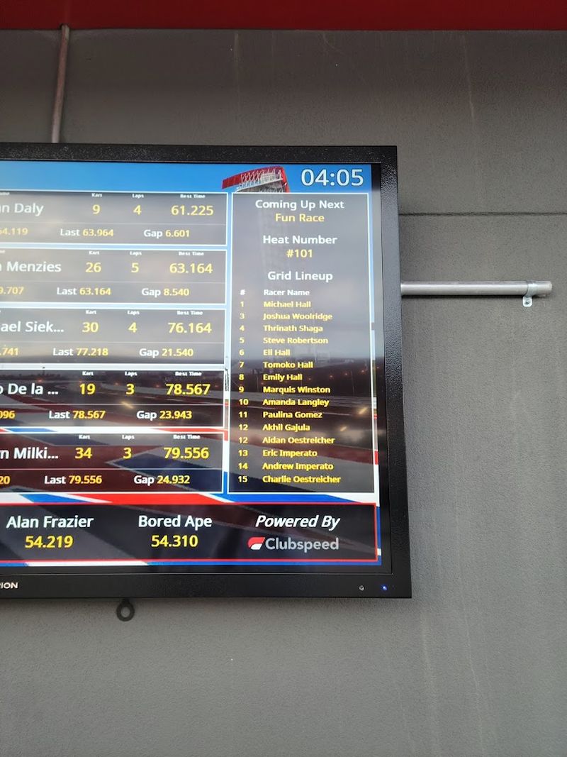 Lap Times, Leaderboards, And The Competitive Edge