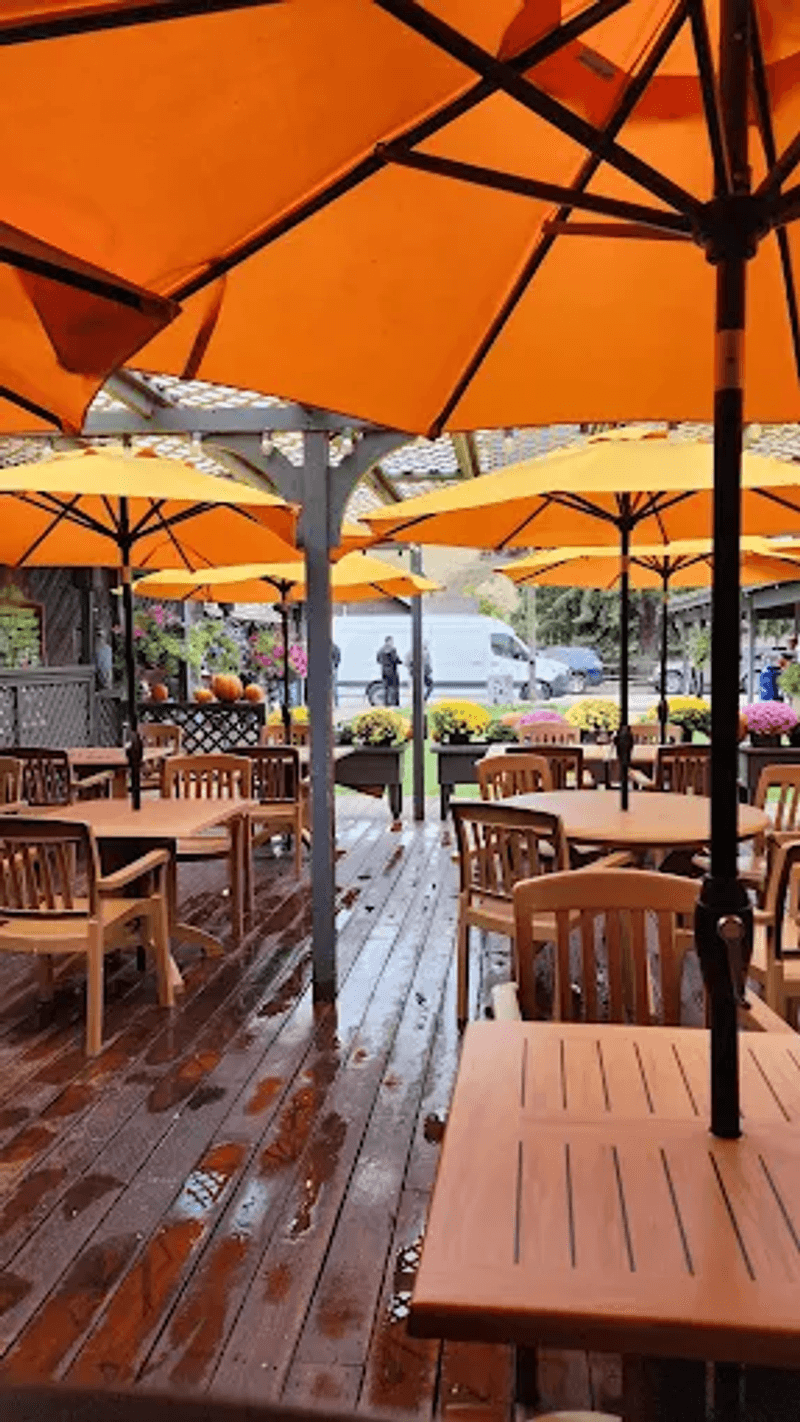 Practical Tips For Making The Most Of A Visit