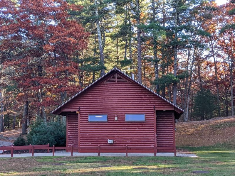 Planning Your Visit And Making The Most Of It