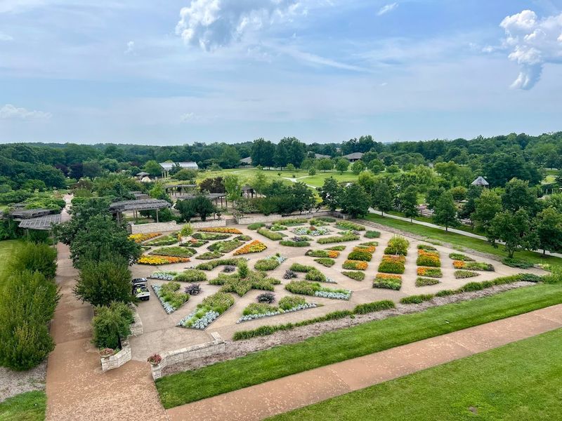 Planning Your Visit To Get The Most Out Of It