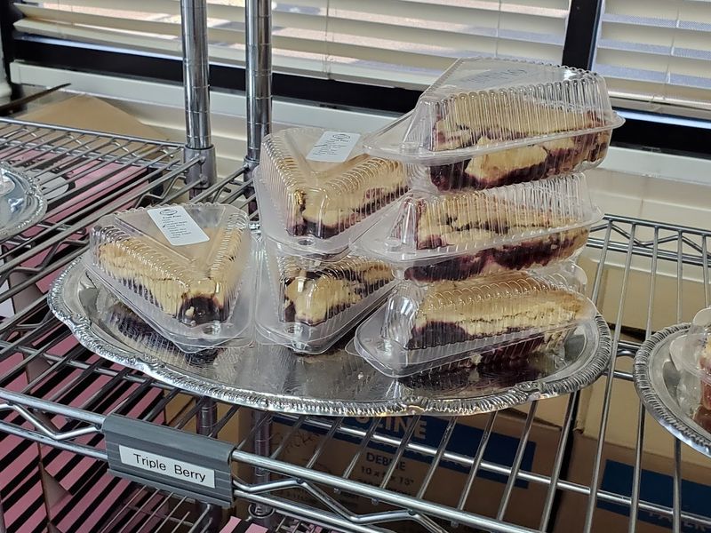 Connection Between Pie And Community