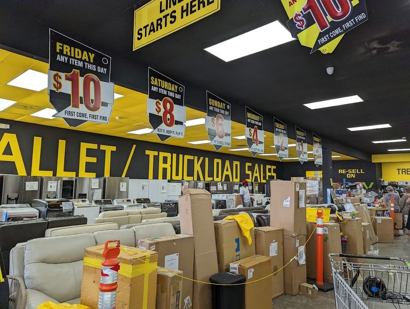 What Treasure Hunt Liquidators Actually Is