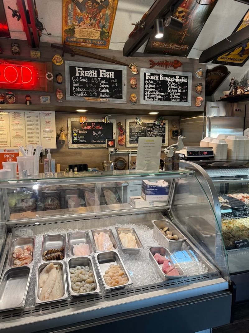 What To Know Before You Go