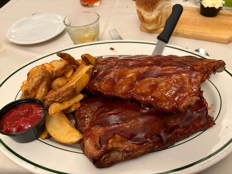 The Menu Range And Combo Options