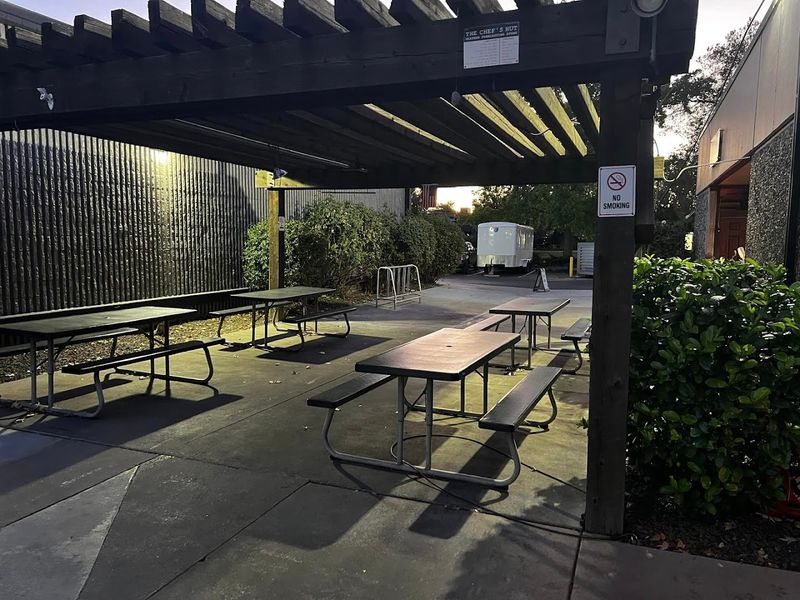 When To Visit For The Best Experience