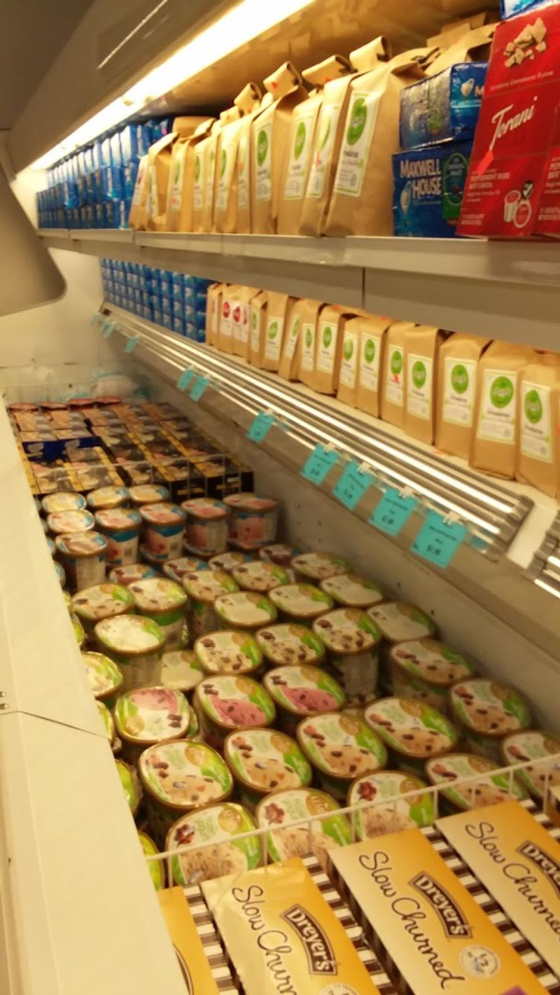 Understanding Expiration Dates At A Closeout Store