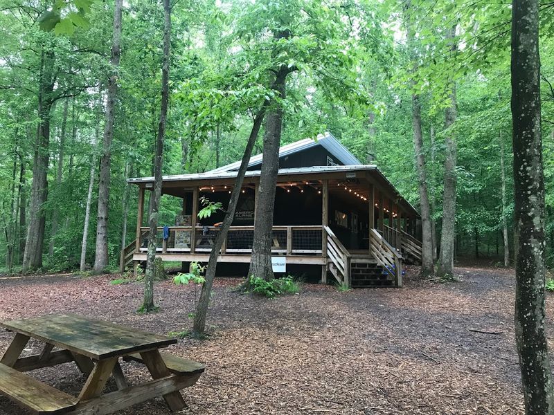 Camping Under The Stars In True Wilderness