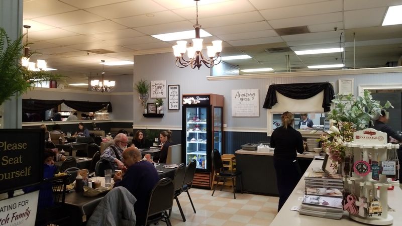 Crowd Levels And When To Plan Your Visit