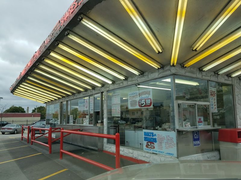 Open Since 1942