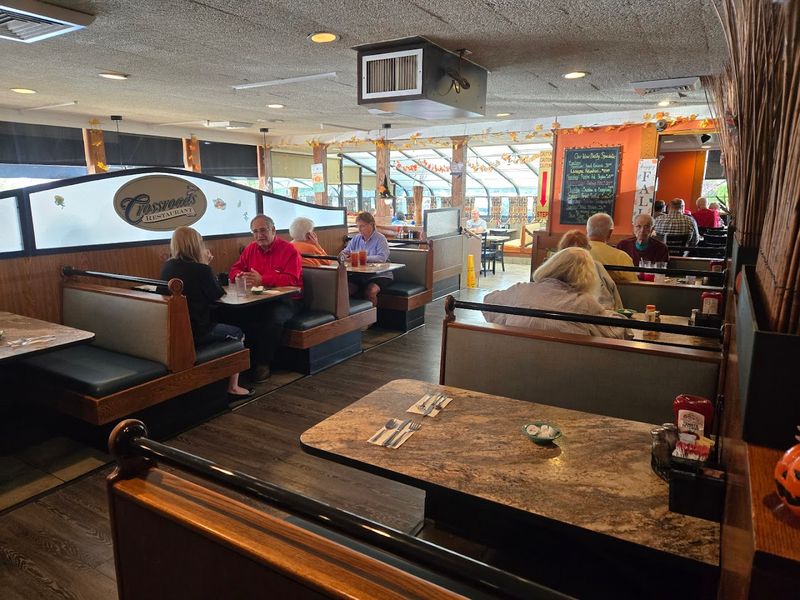 Reasons To Come Back Again And Again