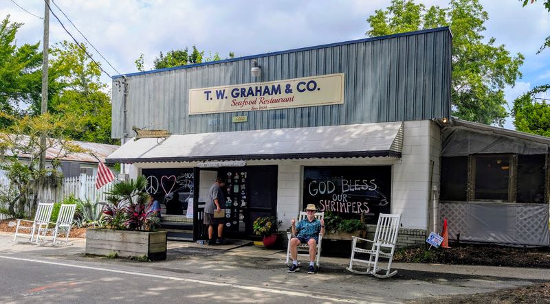 T.W. Graham And Community
