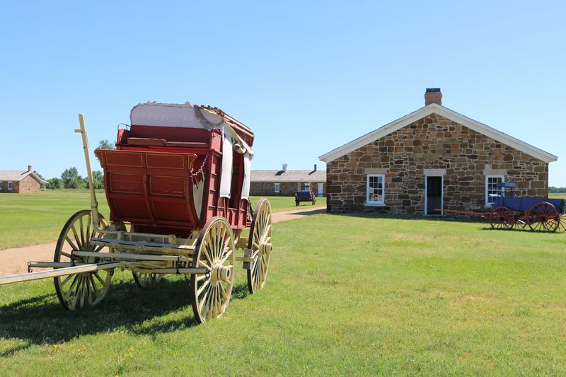 Practical Tips For Planning Your Visit