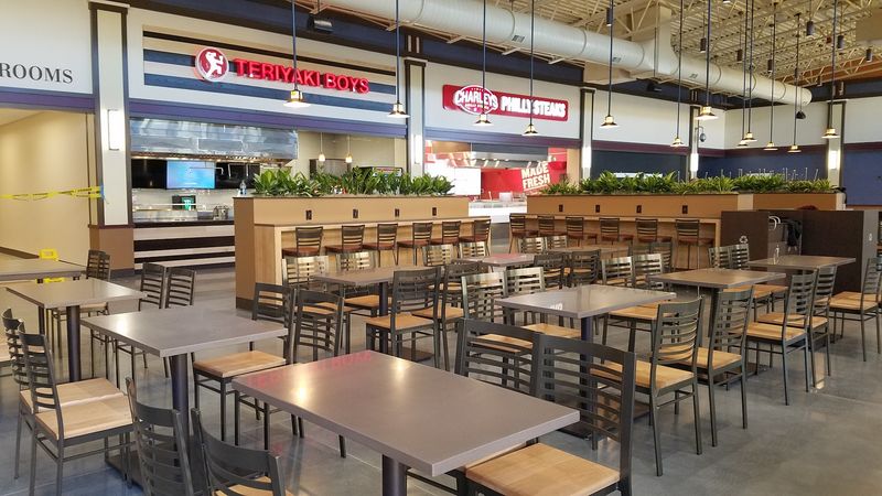 Food Options And Where To Refuel Mid-Shop