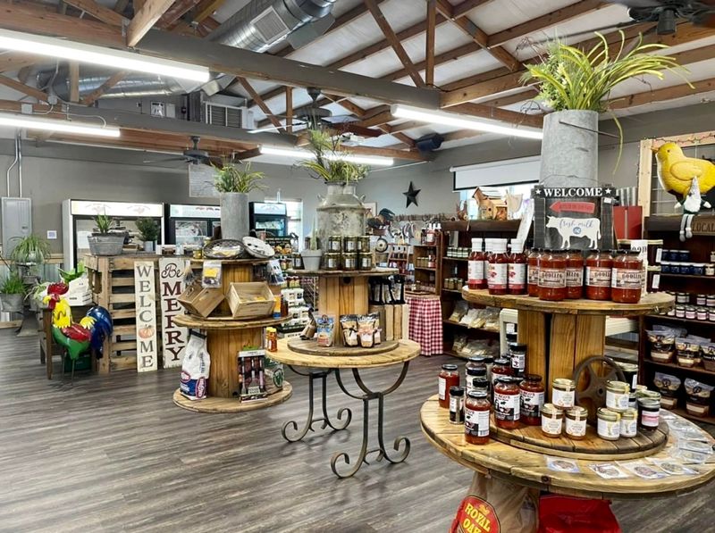 Beyond Meat: Full Market