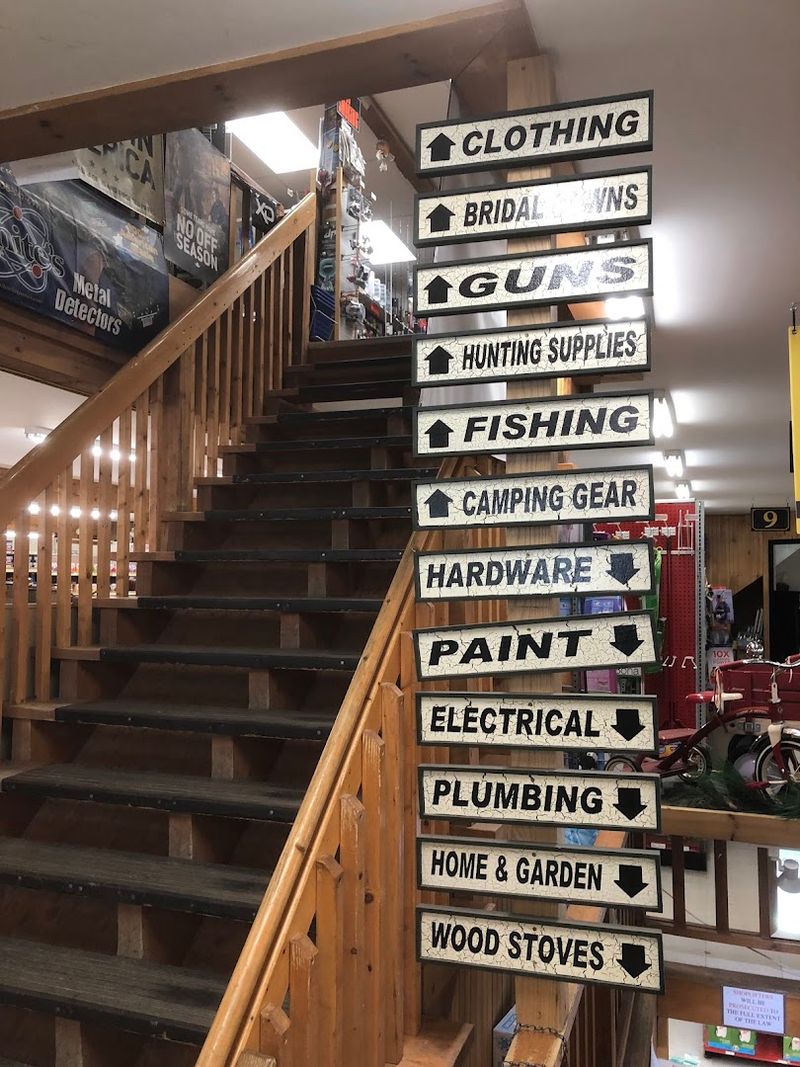 Three Floors of Absolute Everything