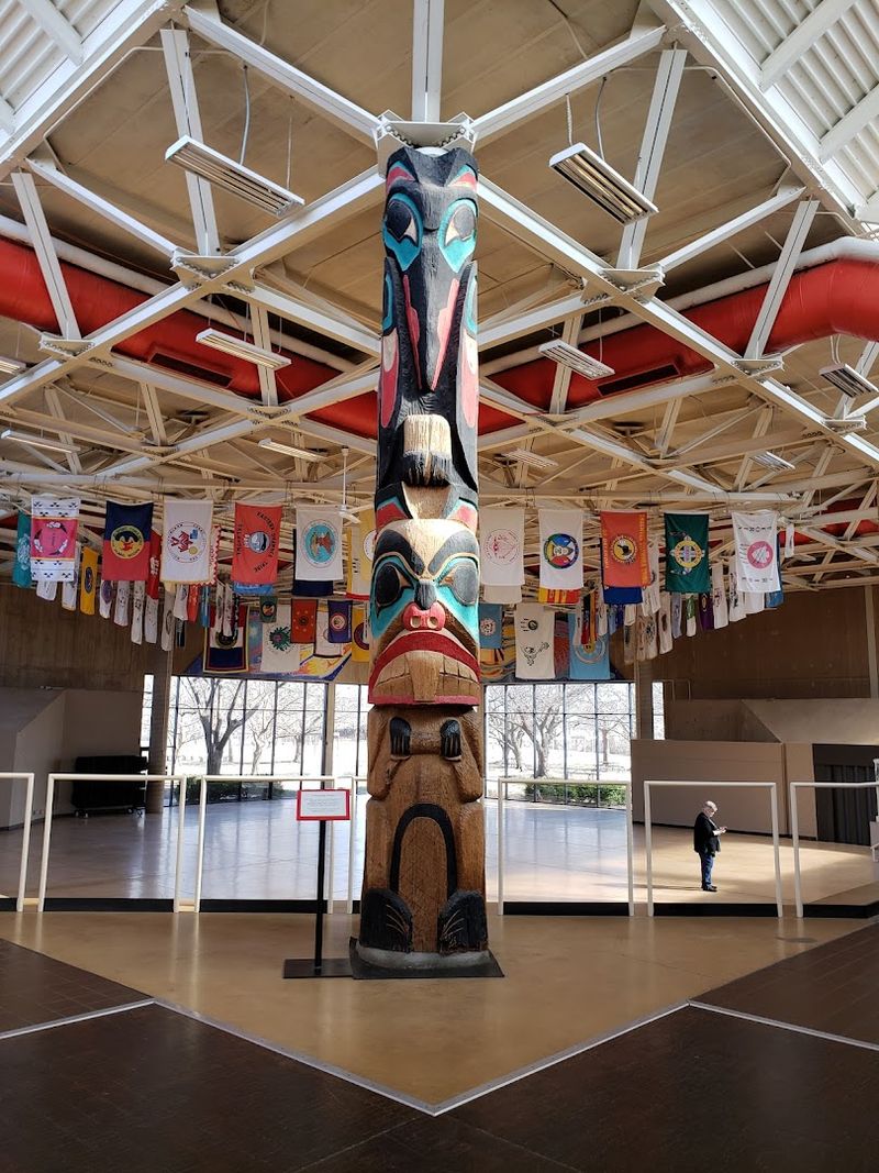 The Friendship Totem Pole And Its Place In The Collection