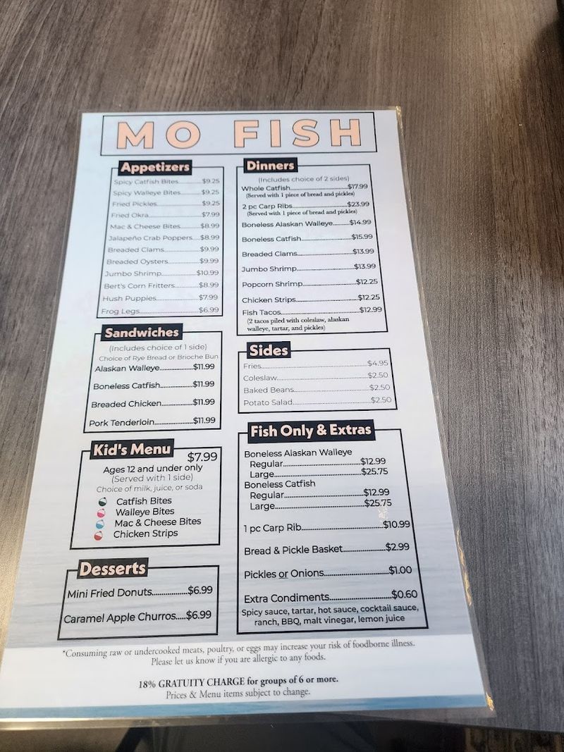 How The Pricing Stacks Up