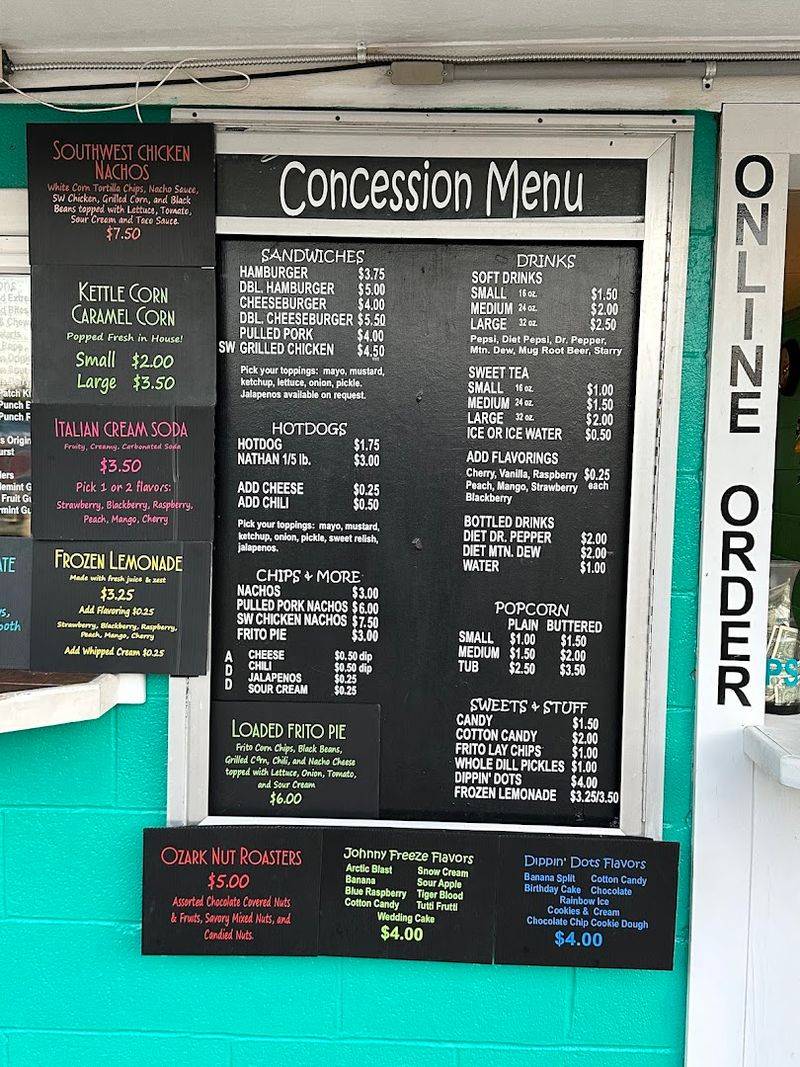 Concessions That Do Not Require A Loan