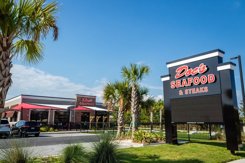 Planning The Summer Road Trip Stop Right