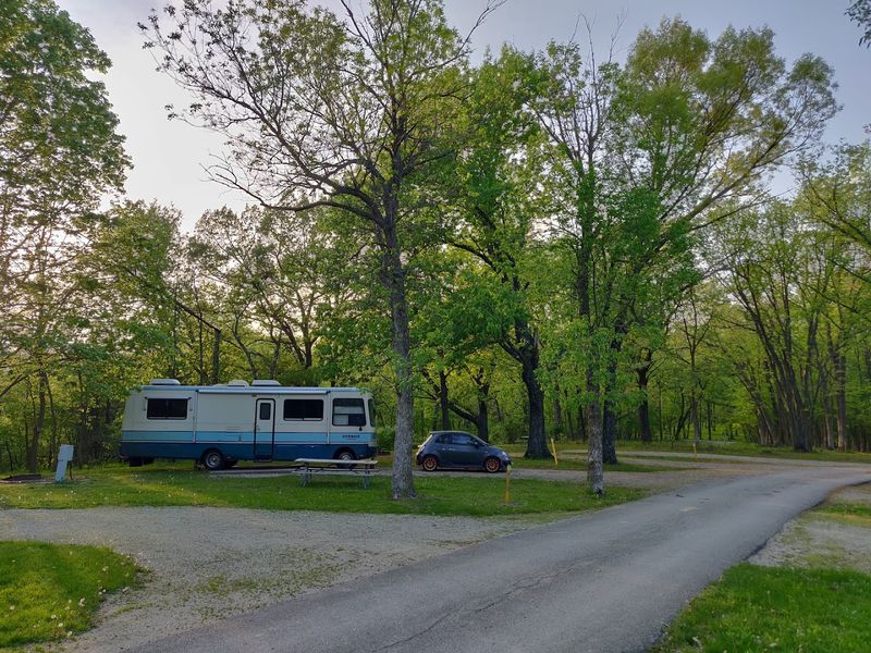 Camping Options and Overnight Stays