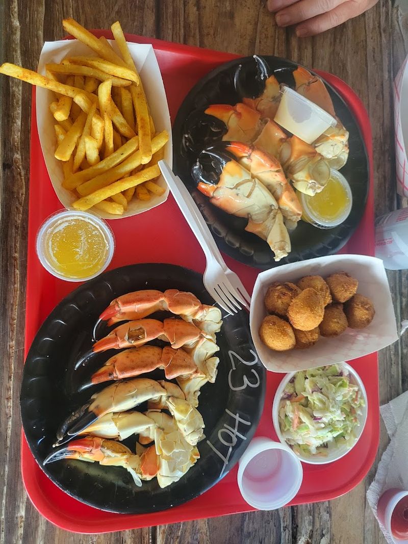 The Claws Do Not Need A Fancy Performance