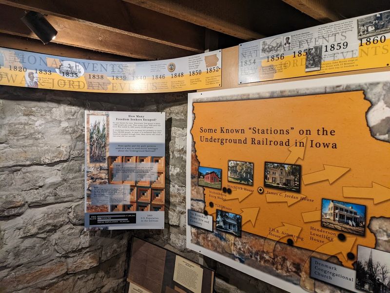 A Museum That Welcomes Families And Young Visitors