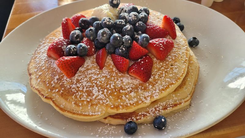 Giant Pancakes Make Breakfast A Group Project