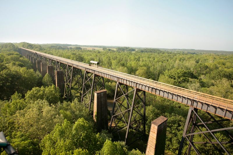 High Bridge Trail State Park