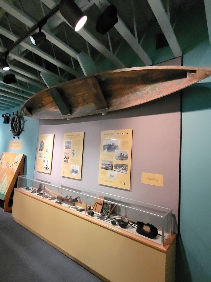 Use The Museum For Context