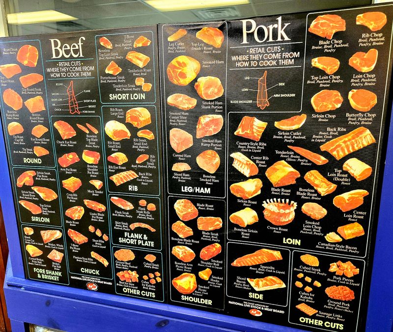 Beef Jerky, Thick-Cut Bacon And Summer Sausage Lead The Smoked Snack Lineup