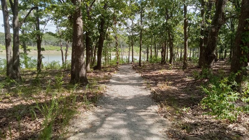 Where To Find The Trailhead