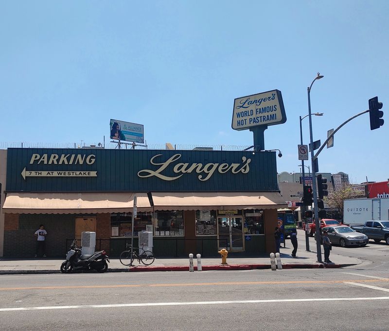 Hours, Prices, Parking, and Transit