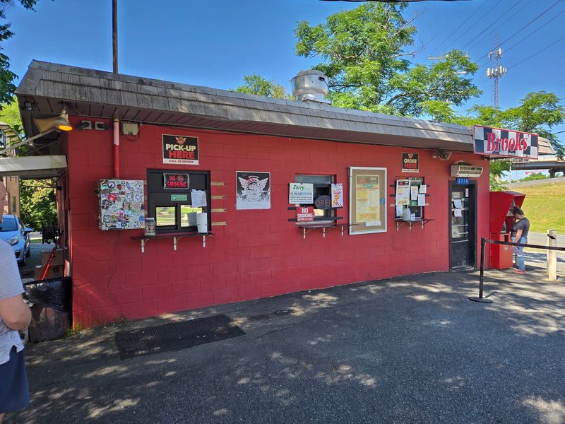 Brooks Sandwich House, Charlotte, NC