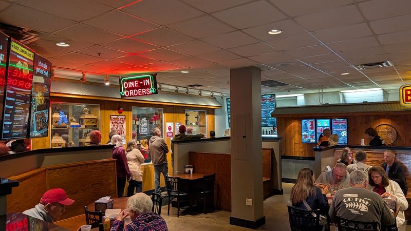 How Ordering Works Here