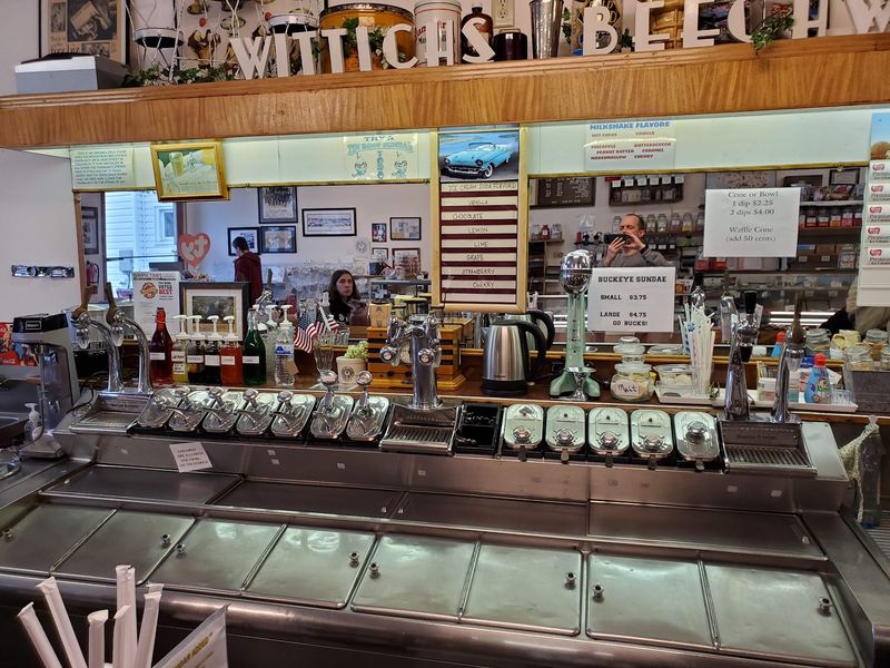 Ice Cream Sundaes and the Famous Wittich's Special