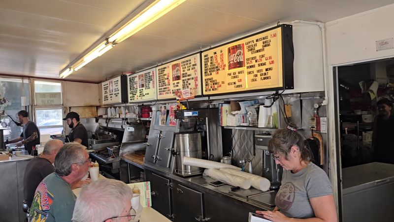 Decades of Sandwich History