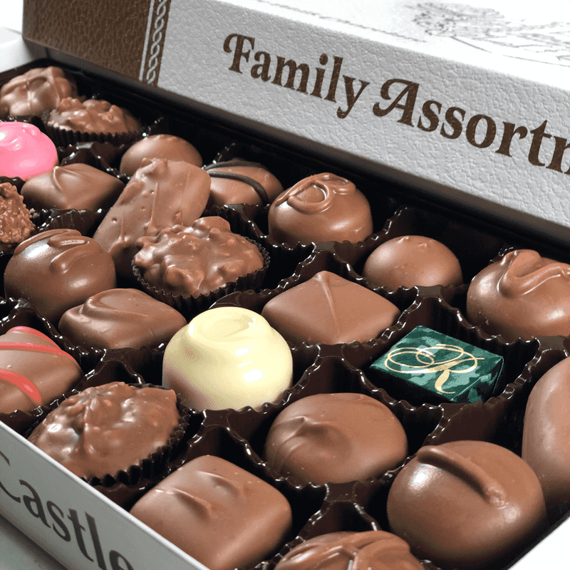 Rosalind Candy Castle Inc