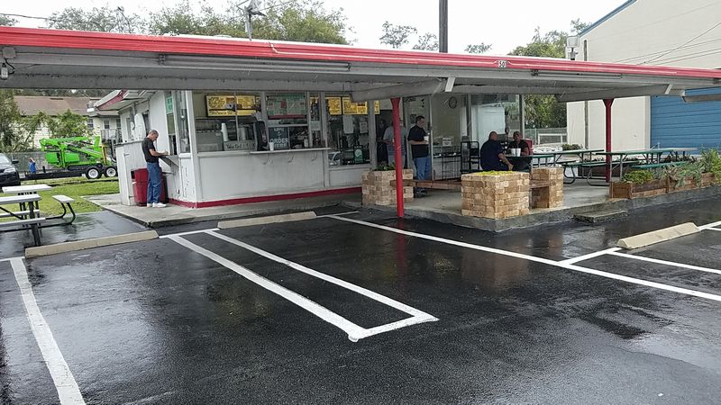 Hours, Prices, and Parking Pointers