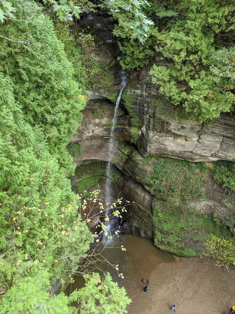 Your Waterfall Luck Depends On The Weather Forecast